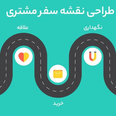 نقشه سفر مشتری چیست و چگونه طراحی می‌شود؟